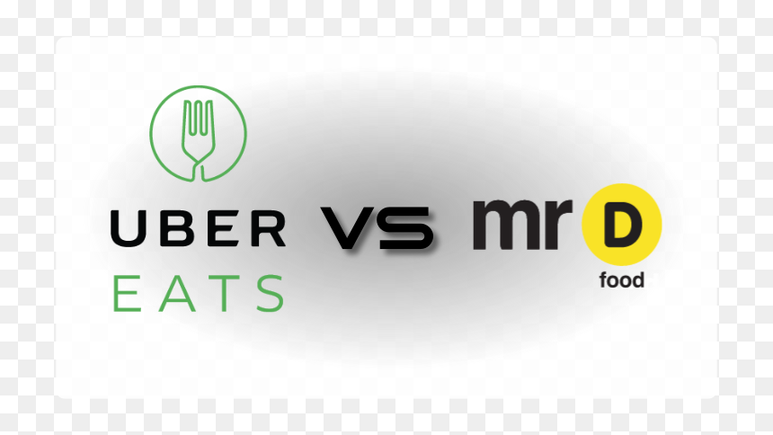 Ubereats Vs Mrd Food Delivery Apps - Graphics, HD Png Download - ubereats png