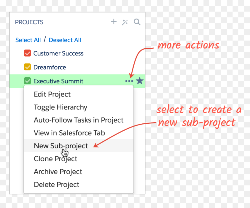 Screenshot, HD Png Download - hierarchy png