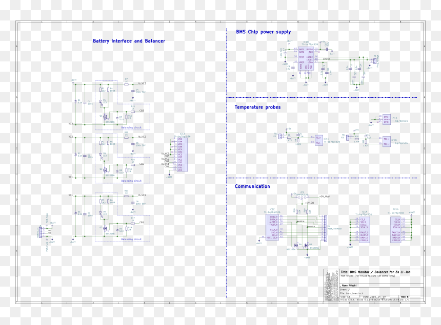 Diagram, HD Png Download - hierarchy png