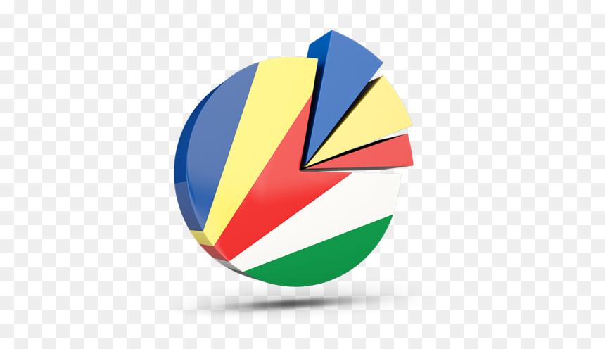 Pie Chart With Slices - Graphic Design, HD Png Download - slice of pie png
