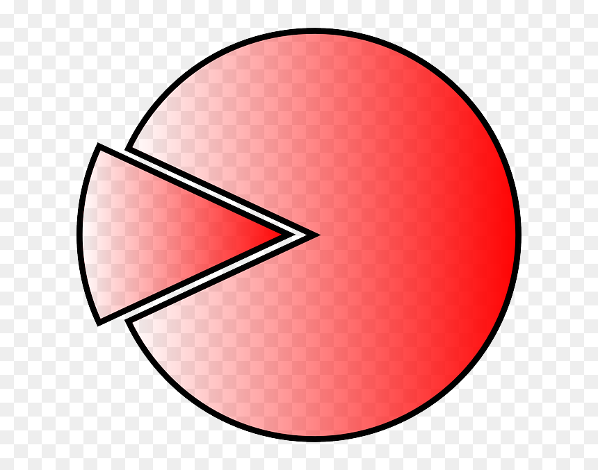 Piece Of Cake Clip Art, HD Png Download - slice of pie png