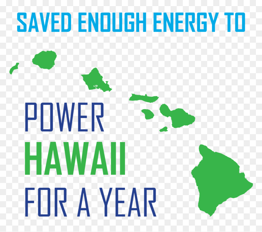 Hawaii Map, HD Png Download - lockheed martin png
