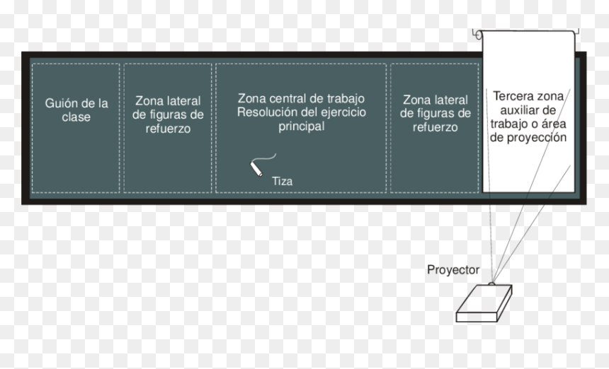 Screenshot, HD Png Download - pizarra png
