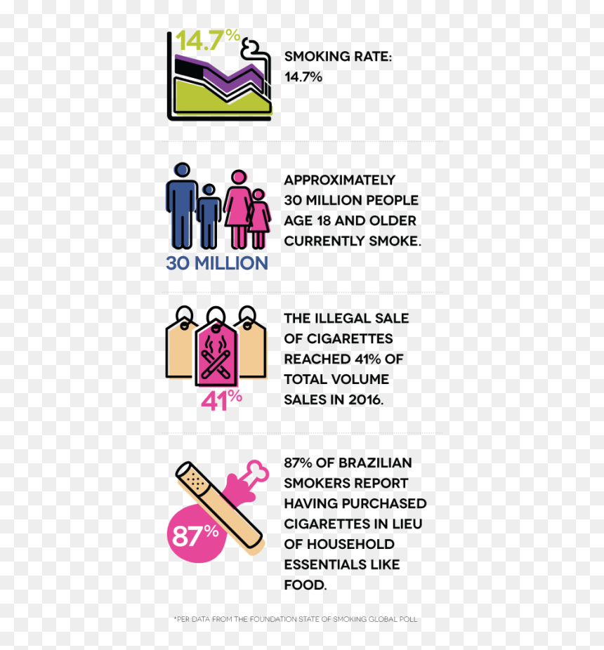 Hd Adults Smoking In Japan Rate Transparent Png Image - Greece Smoking Statistics, Png Download - tumblr png yin yang