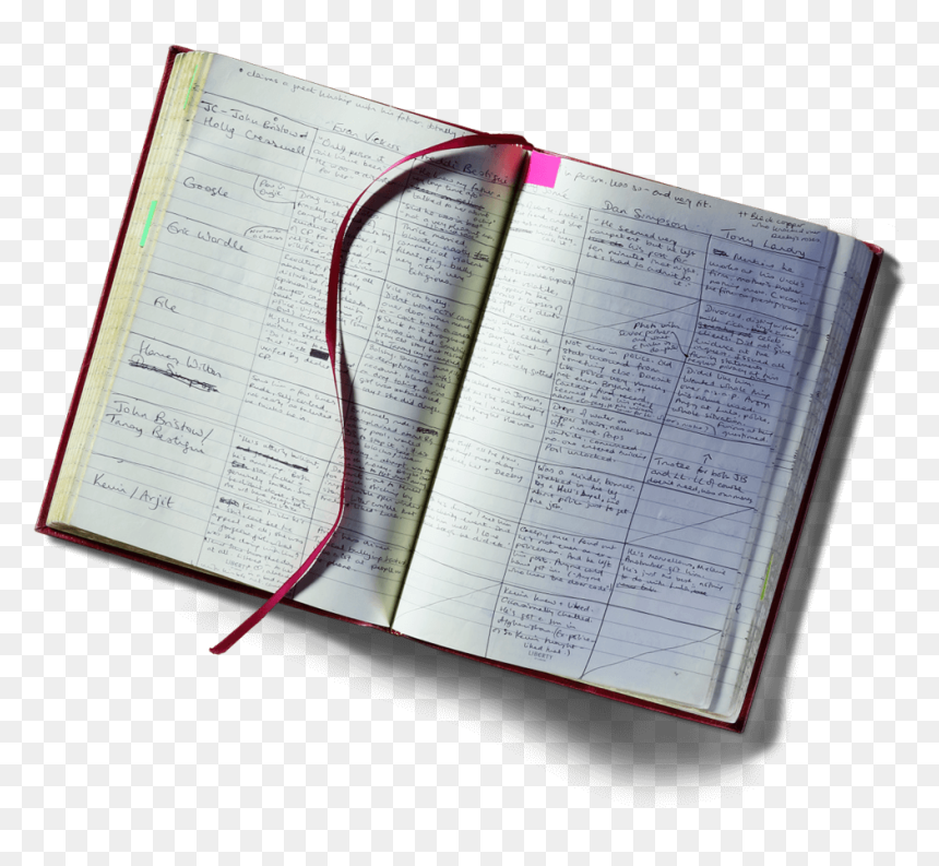 Jk Rowling Harry Potter Notebook, HD Png Download - black ops 3 supply drops png