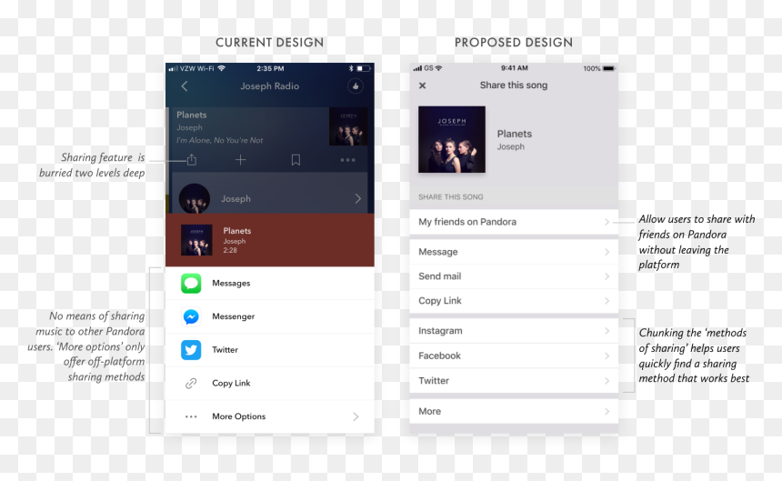 Screenshot, HD Png Download - pandora music png