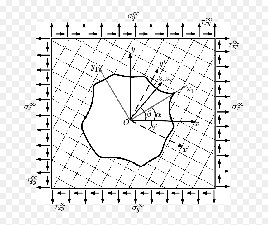 Diagram, HD Png Download - loading png transparent