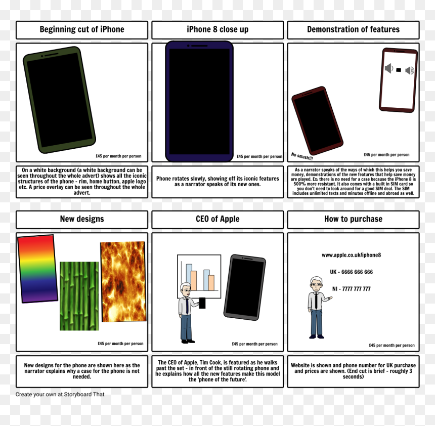 Storyboard For Phone Advertisement, HD Png Download - advertisement png