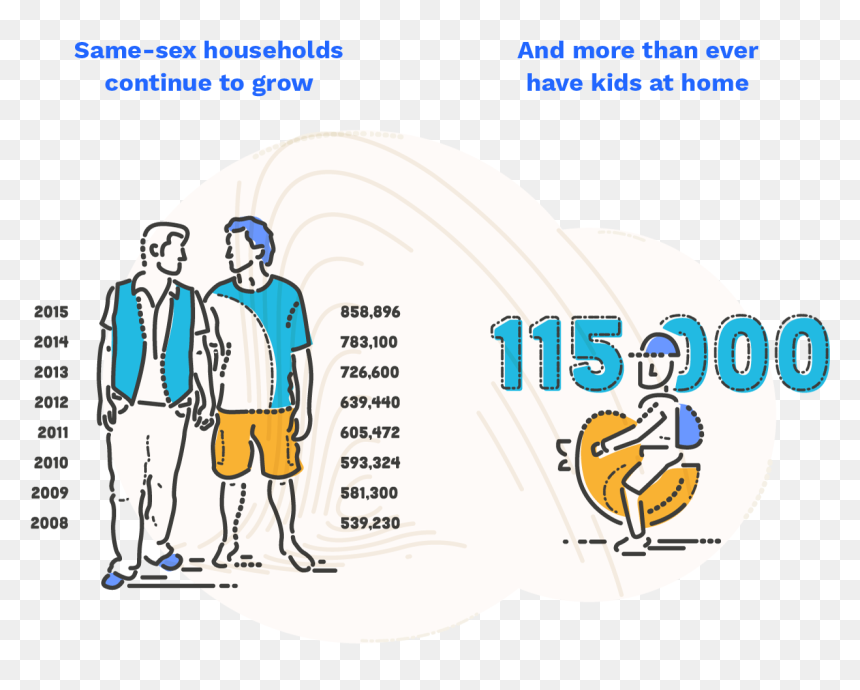 Illustration, HD Png Download - synchrony financial png