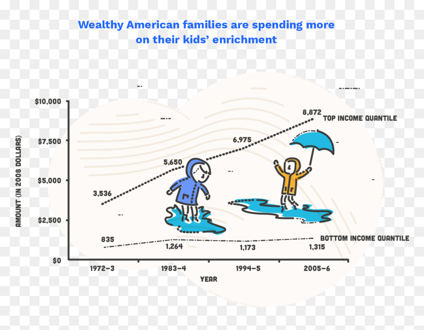 Cartoon, HD Png Download - synchrony financial png