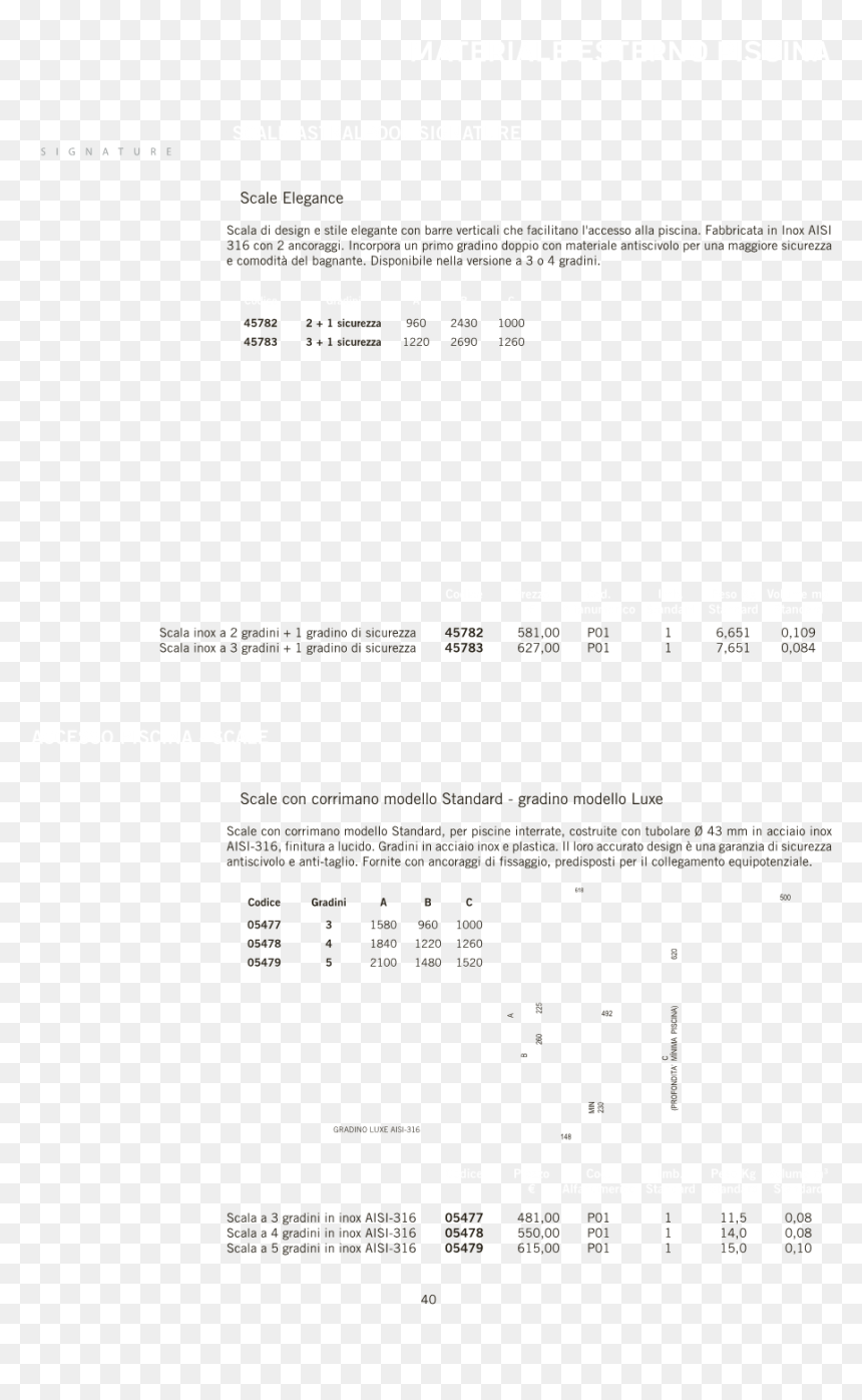 Document, HD Png Download - number 15 png