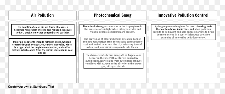 Gases Present In London Smog, HD Png Download - number 15 png