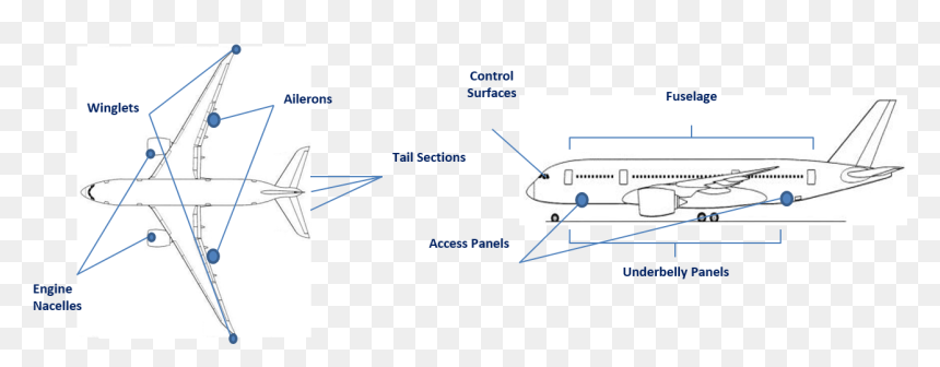 Diagram, HD Png Download - lighting strike png