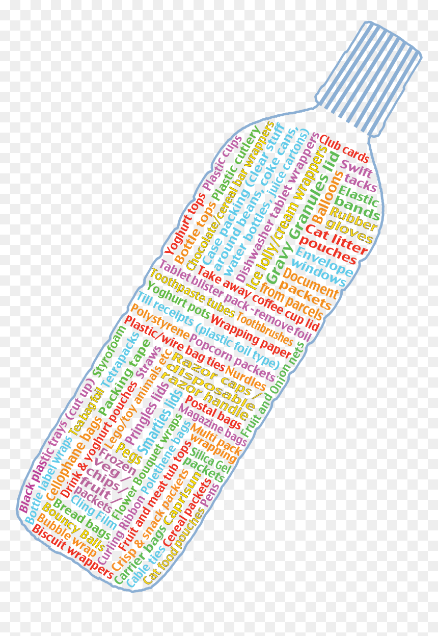 Skateboard Deck, HD Png Download - brick.png