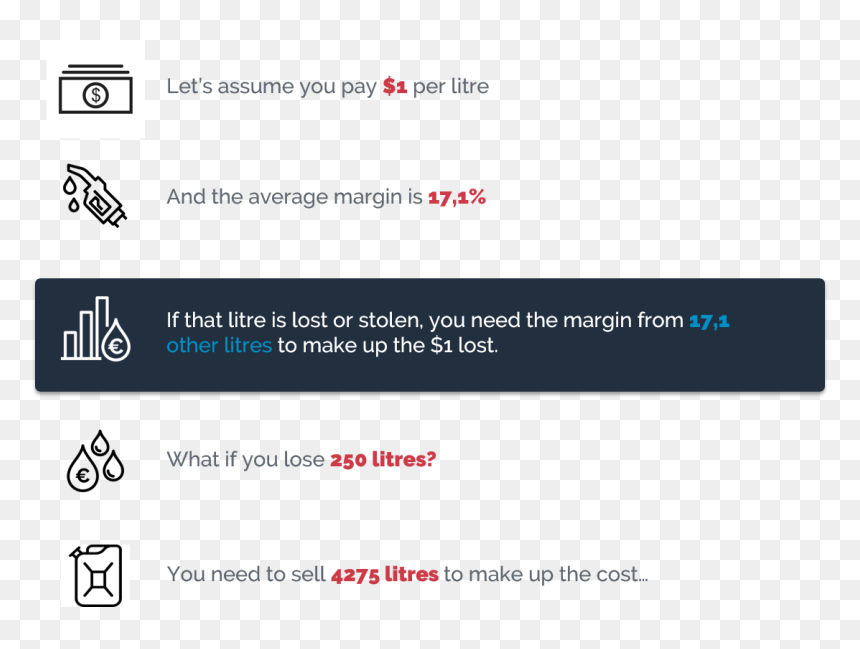Screenshot, HD Png Download - you lose png