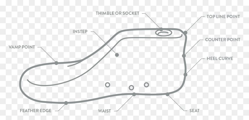 Thimble Of A Shoe Last , Transparent Cartoons - Line Art, HD Png Download - thimble png