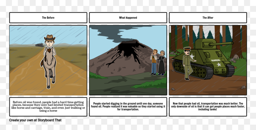 Proclamation Of 1763 Storyboard, HD Png Download - social studies png