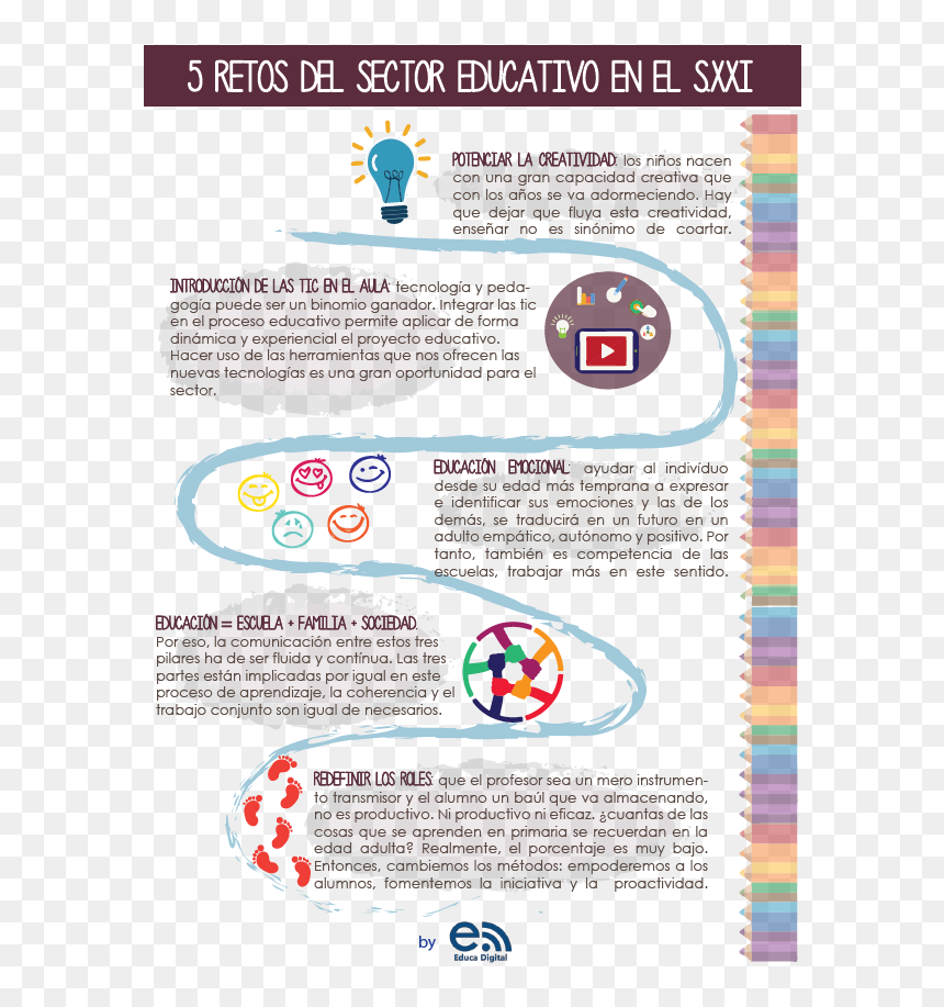 Education, HD Png Download - educacion png