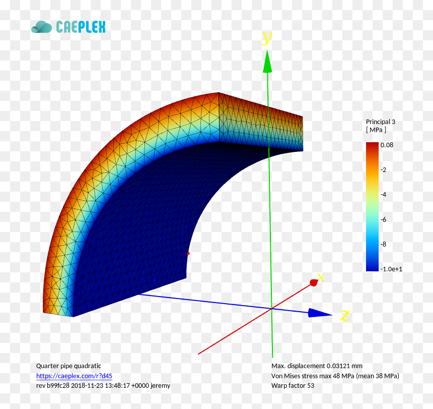 A Quarter Of An Infinite Pipe Solved With The Cloud-based - Arch, HD Png Download - warp pipe png