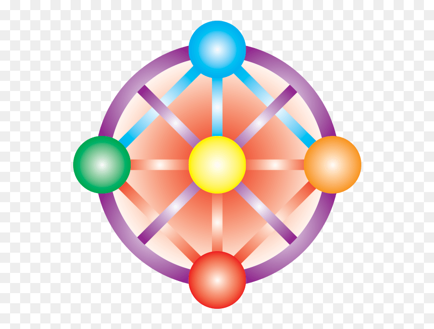 Circle, HD Png Download - energy orb png