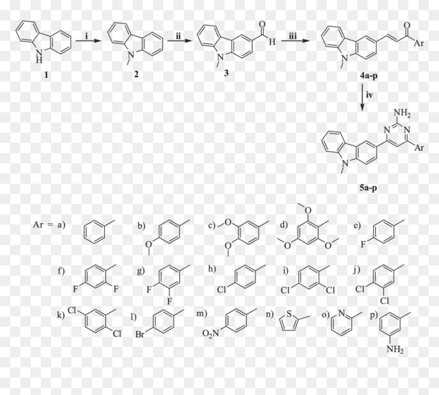 Synthesis Of Carbamazepine, HD Png Download - nah png