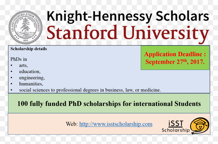 100 Fully Funded Phd Scholarships For International - Stanford University, HD Png Download - scholarships png