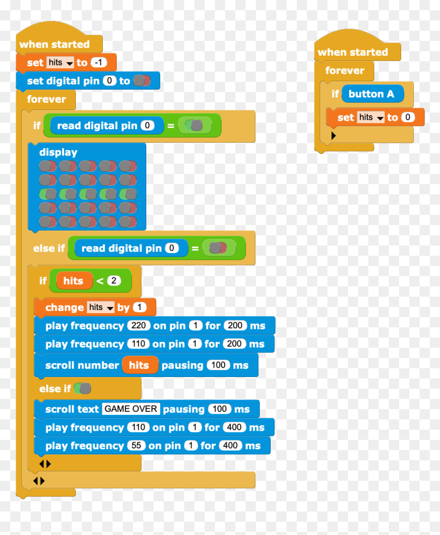 Screenshot, HD Png Download - frustration png