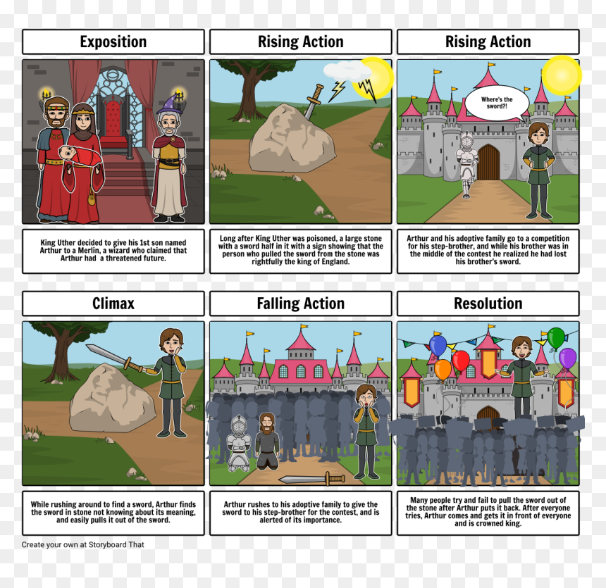 Lewis And Clark's Problems, HD Png Download - sword in the stone png