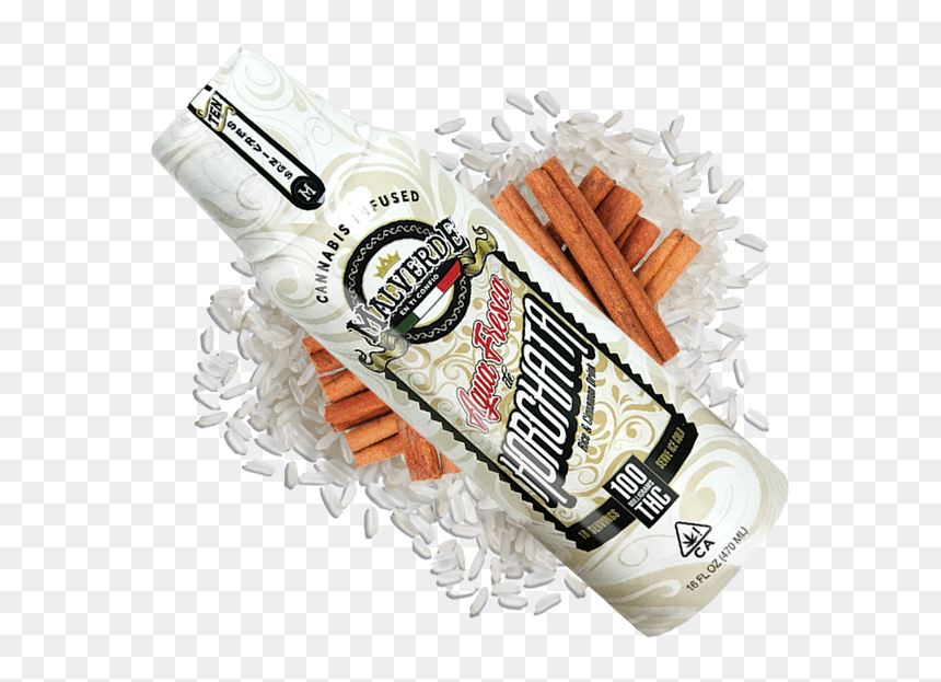 Bat-and-ball Games, HD Png Download - agua fresca png