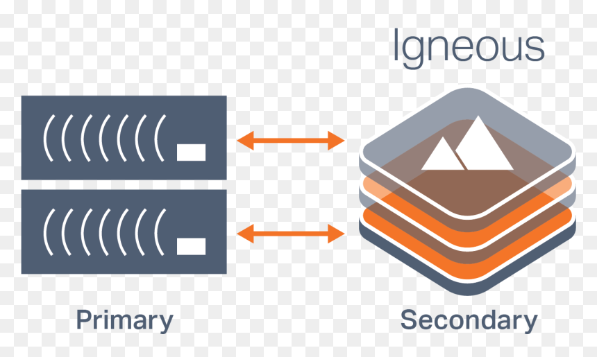 Diagram, HD Png Download - netapp logo png