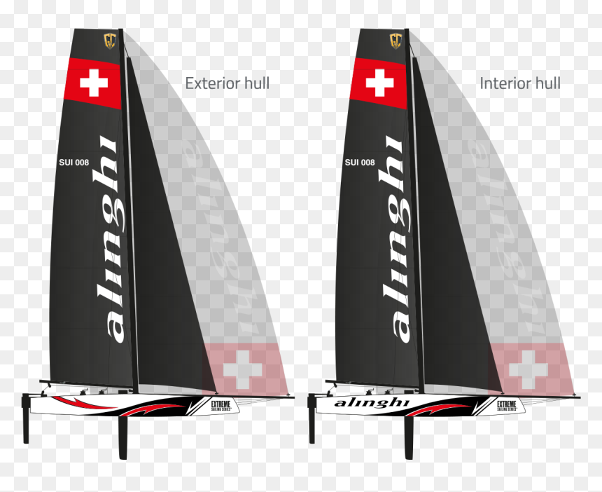 Bateau Alinghi, HD Png Download - sailboat png
