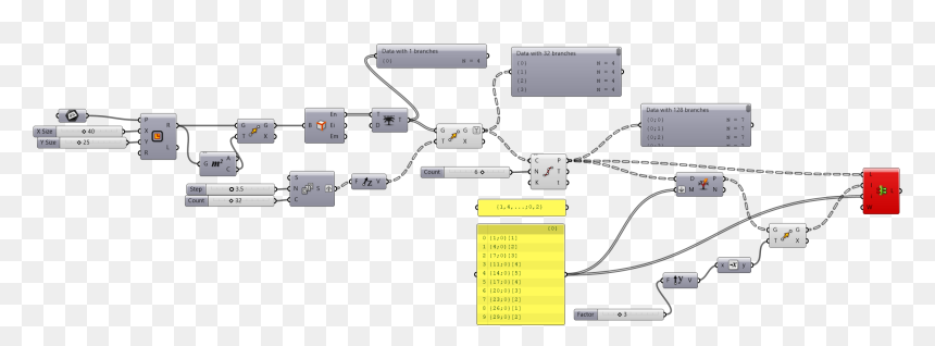 Diagram, HD Png Download - tree plan png