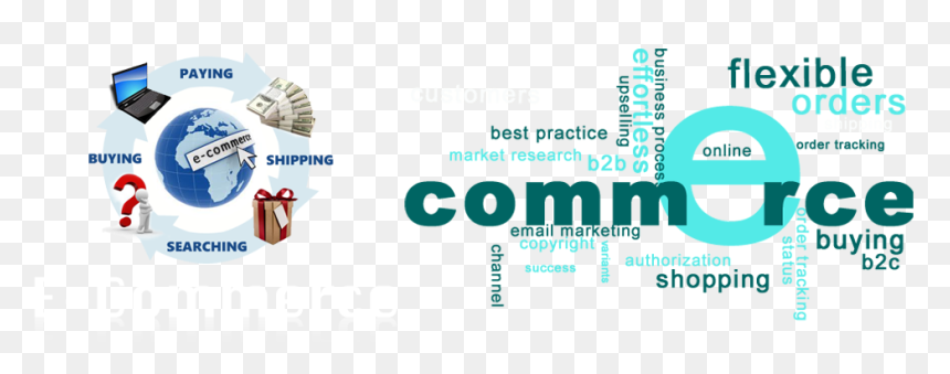 Impact Of E Commerce On Indian Economy, HD Png Download - ecommerce png
