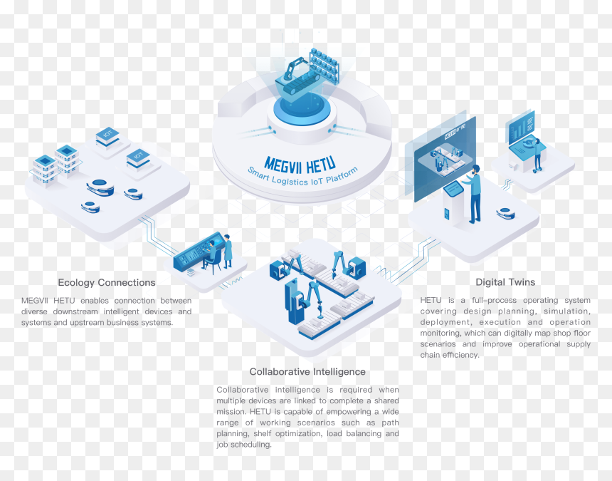 Brochure, HD Png Download - mission complete png