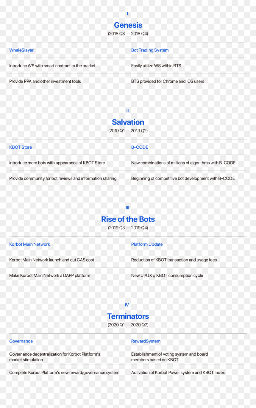 Screenshot, HD Png Download - mission complete png
