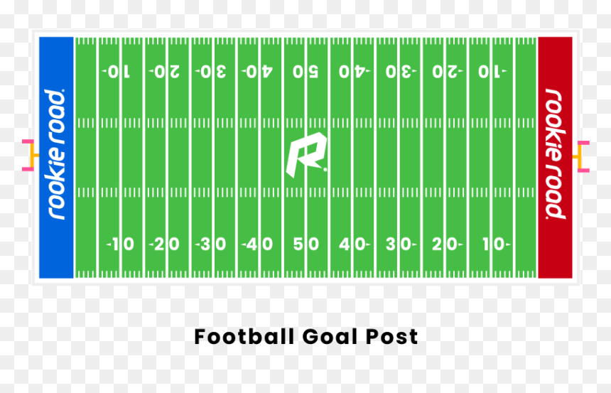 Football Goal Post - Backfield Football, HD Png Download - goal post png