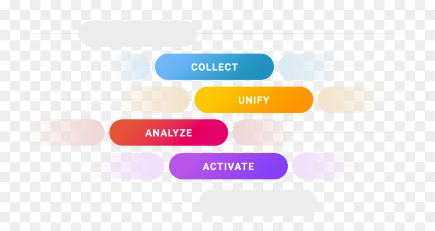 Colorfulness, HD Png Download - buff arm png