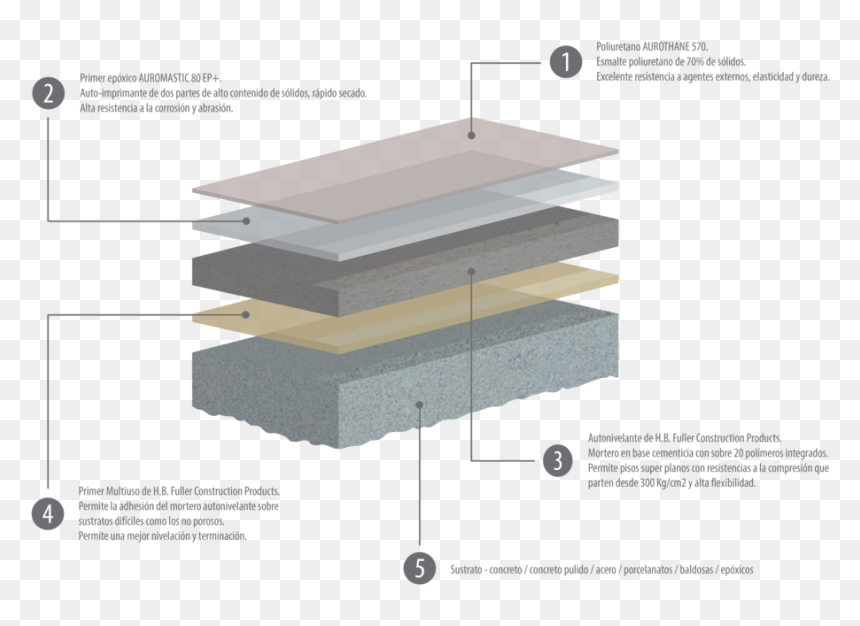 Ilustración Piso , Png Download - Shelf, Transparent Png - piso png