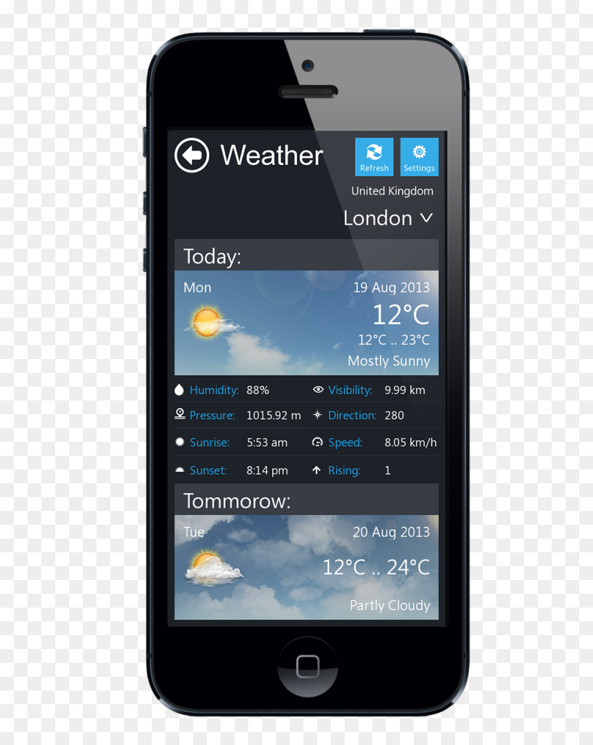 Weather - Mobile Tweets, HD Png Download - sunny weather png