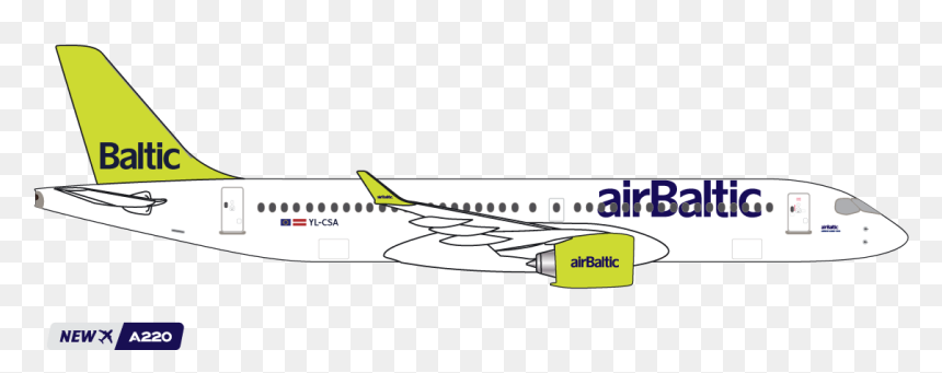 Air Baltic Fleet, HD Png Download - airbus png