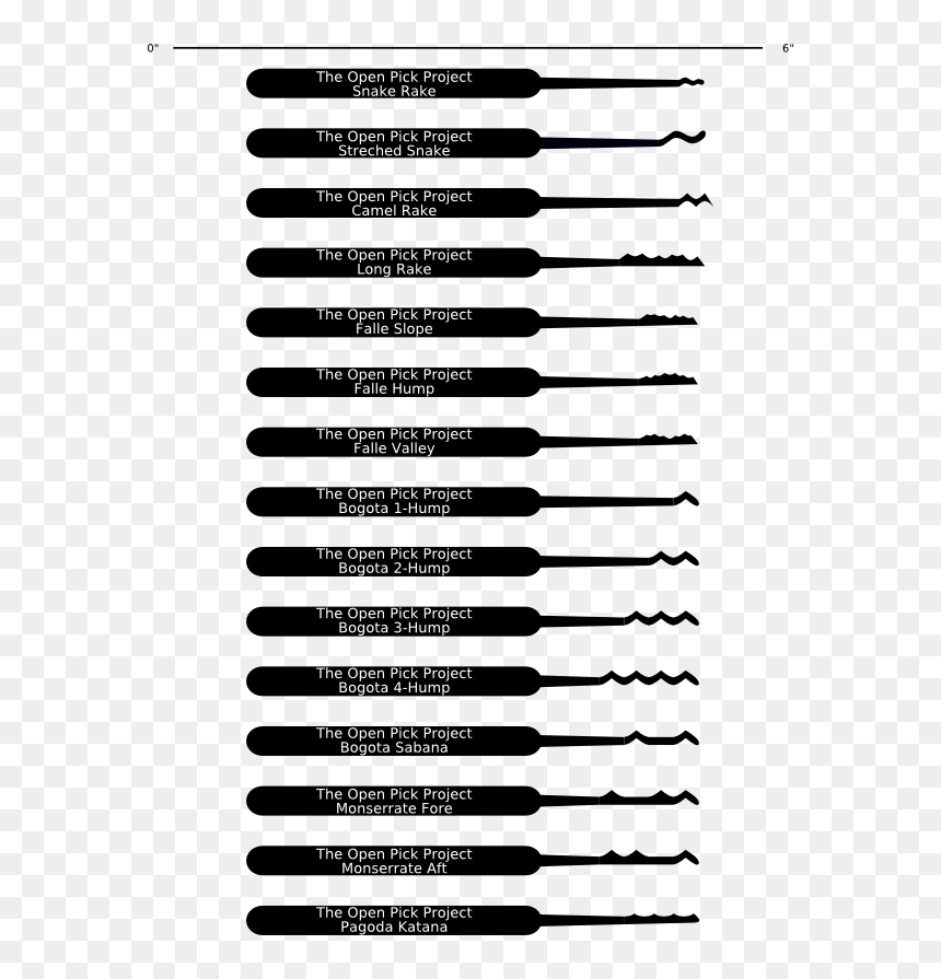 Tools Lock Picking Templates, HD Png Download - open lock png