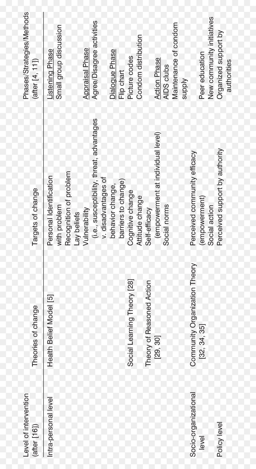 Document, HD Png Download - proposal png