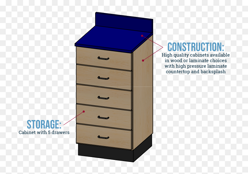 Construction, HD Png Download - countertop png