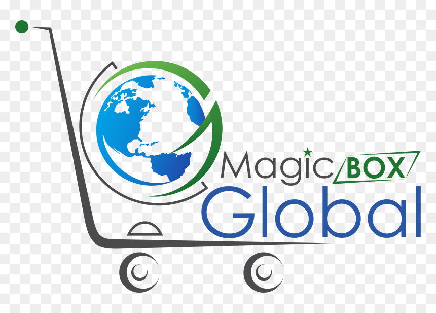 Transparent Magic Box Png - Free Zones Infographic, Png Download - magic box png