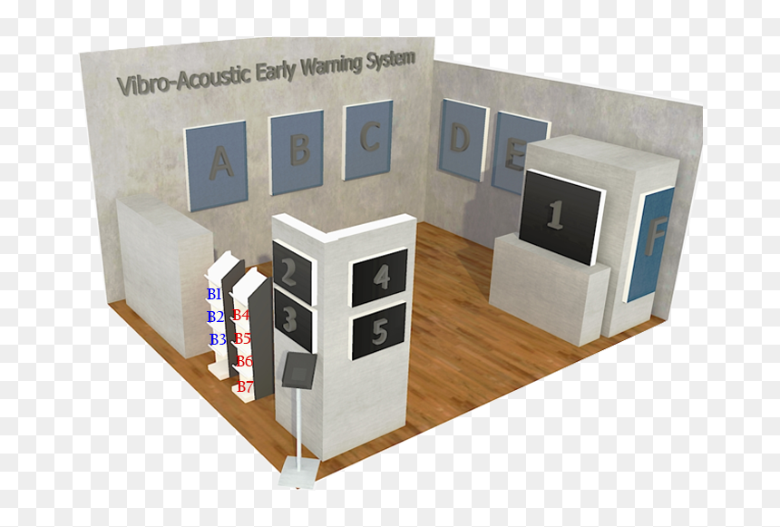 Plywood, HD Png Download - stage floor png