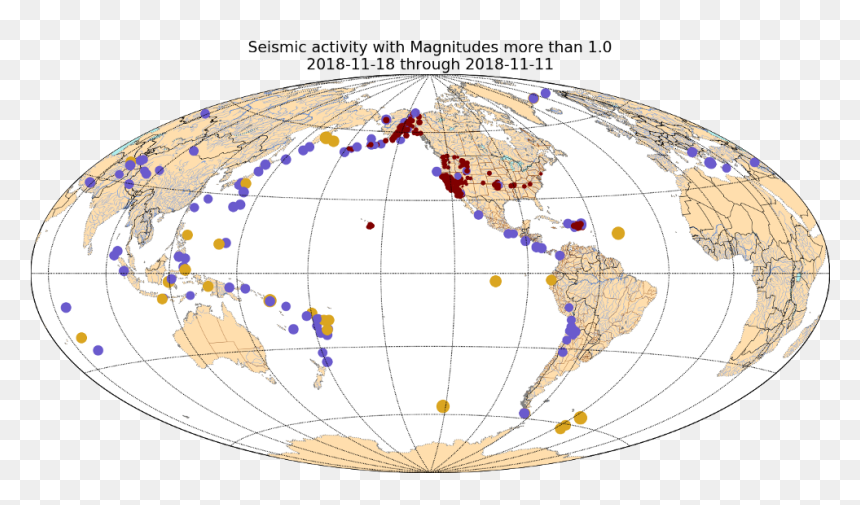 Anaconda Plotting Issue, HD Png Download - end of the world png