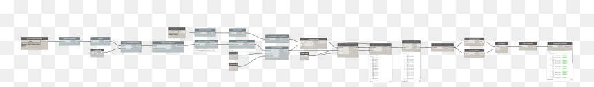 Diagram, HD Png Download - topography lines png