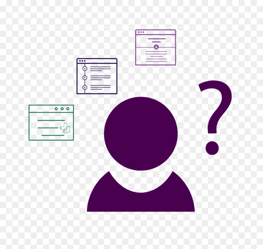 User Confused By Product Recommendations - Graphic Design, HD Png Download - recommendations png