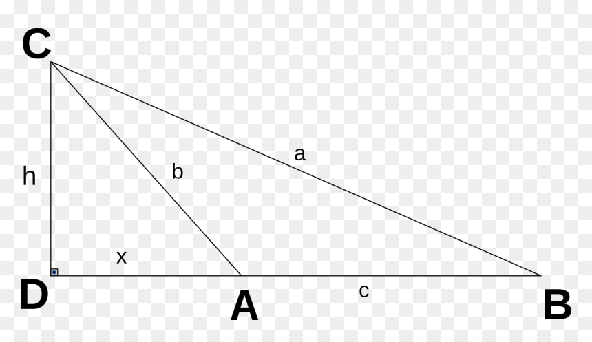 Diagram, HD Png Download - retangulo png