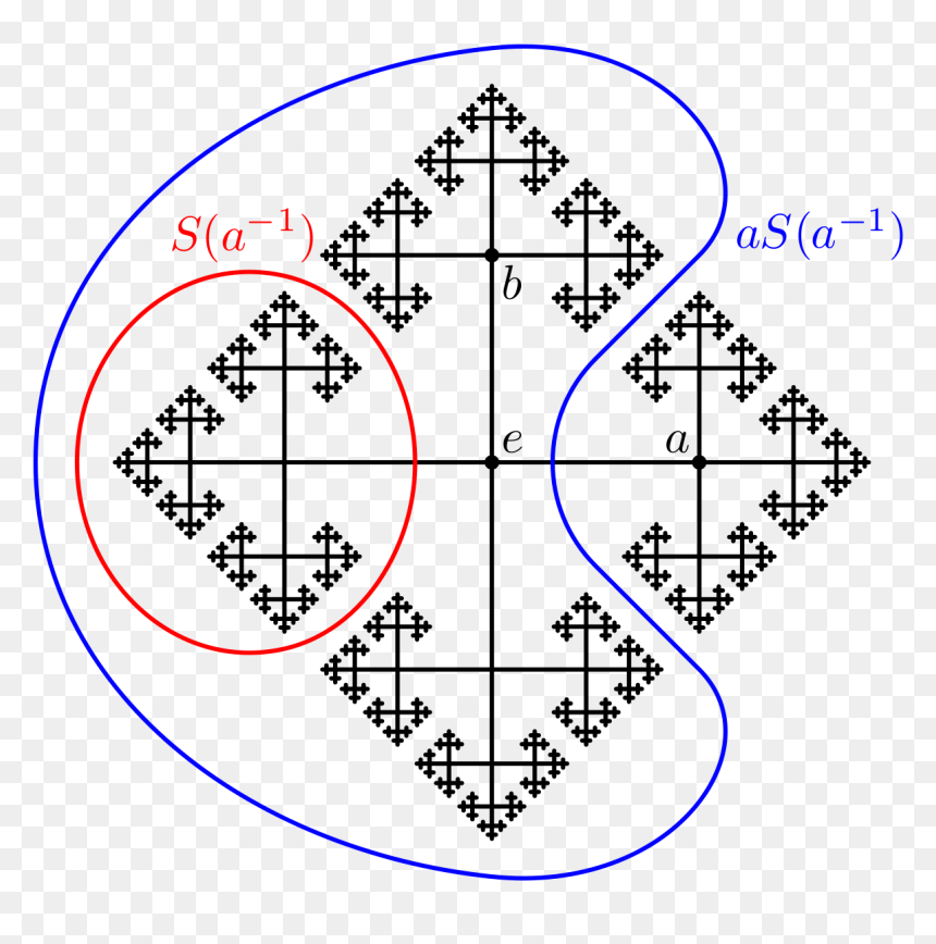 Banach Tarski Paradox, HD Png Download - iggy azalea png